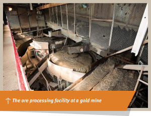 Ore processing facility