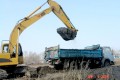 Battery Recyling